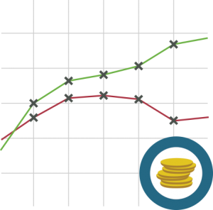 Increase your sales by using Salestracker