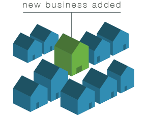 New records added daily