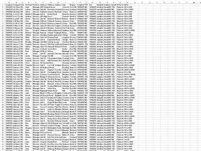 Spreadsheet hell: why CRM systems are better than spreadsheets