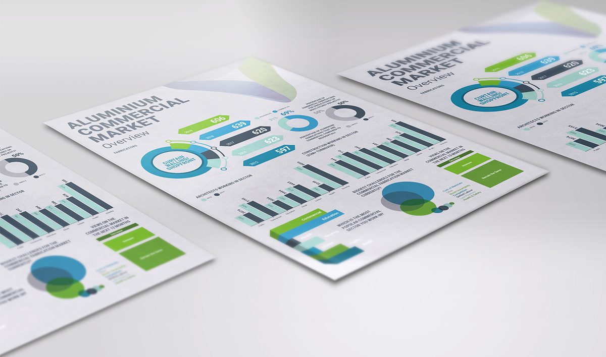 Insight Data publish 2019 Aluminium Commercial Market Report