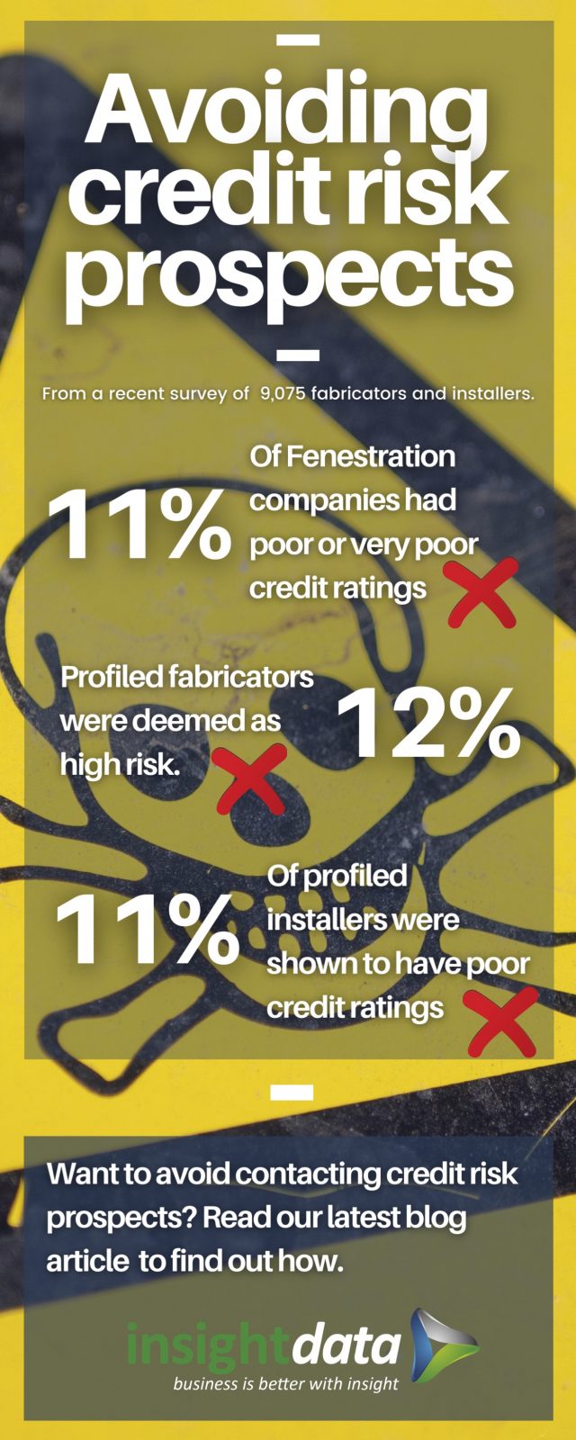 infographic of credit risk in the fenestration industry