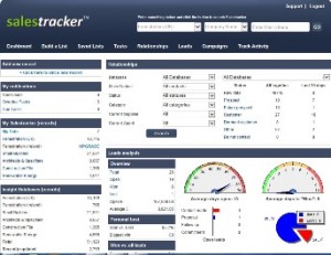 Salestracker CRM
