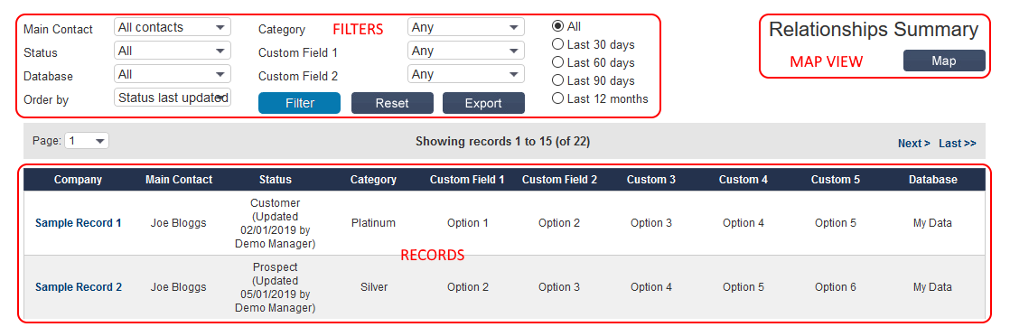 Salestracker - Relationships Overview